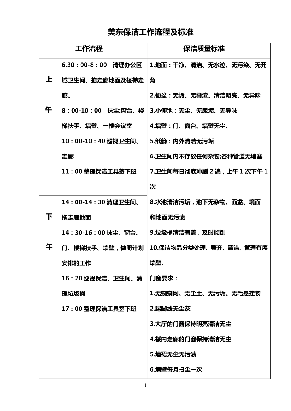 保洁工作流程_第1页