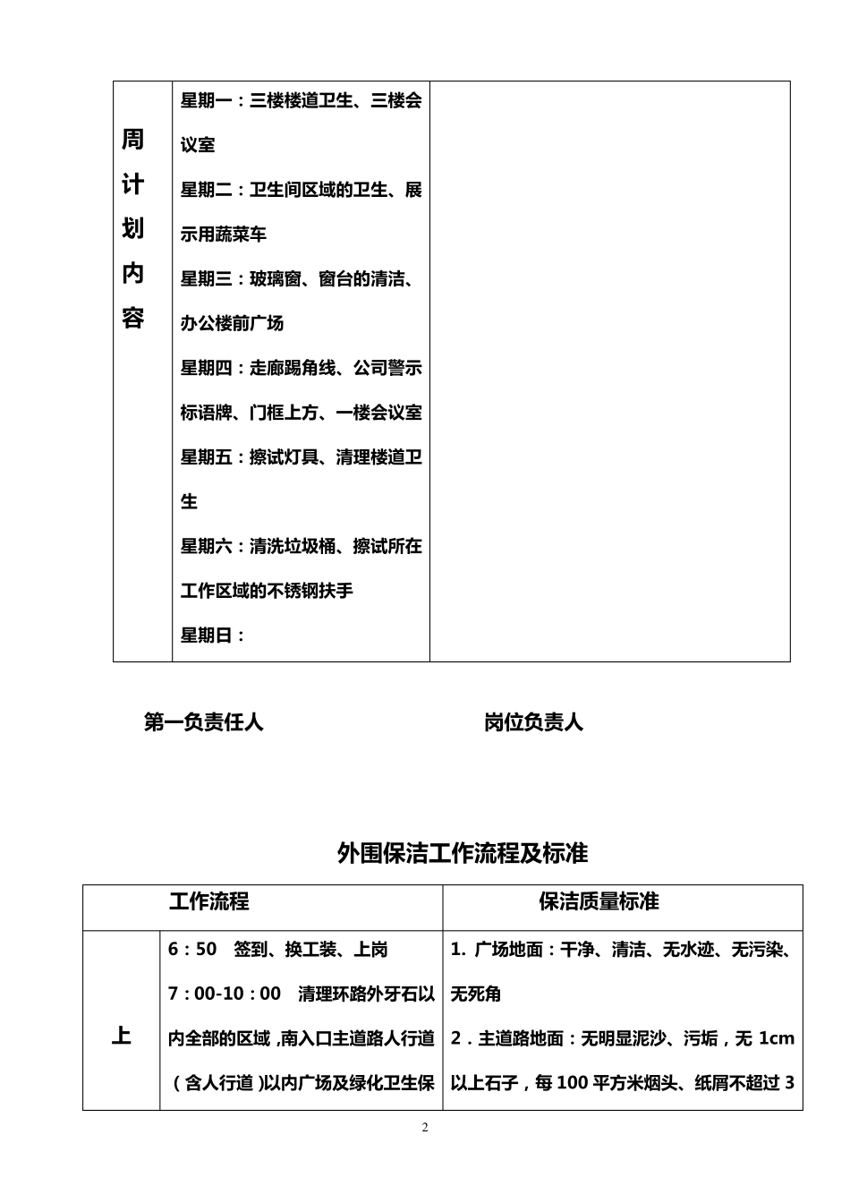 保洁工作流程_第2页