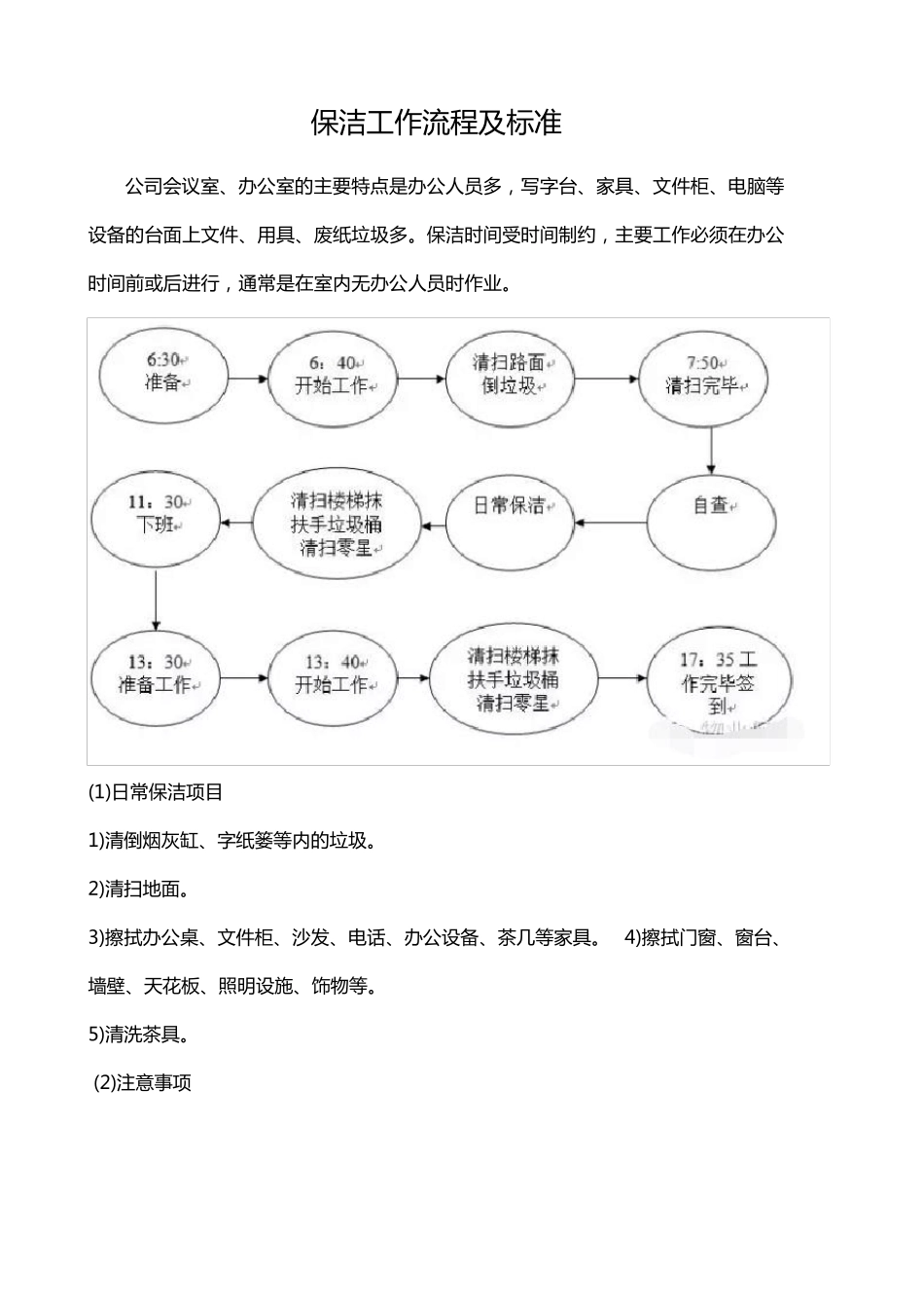 保洁工作流程及标准_第1页