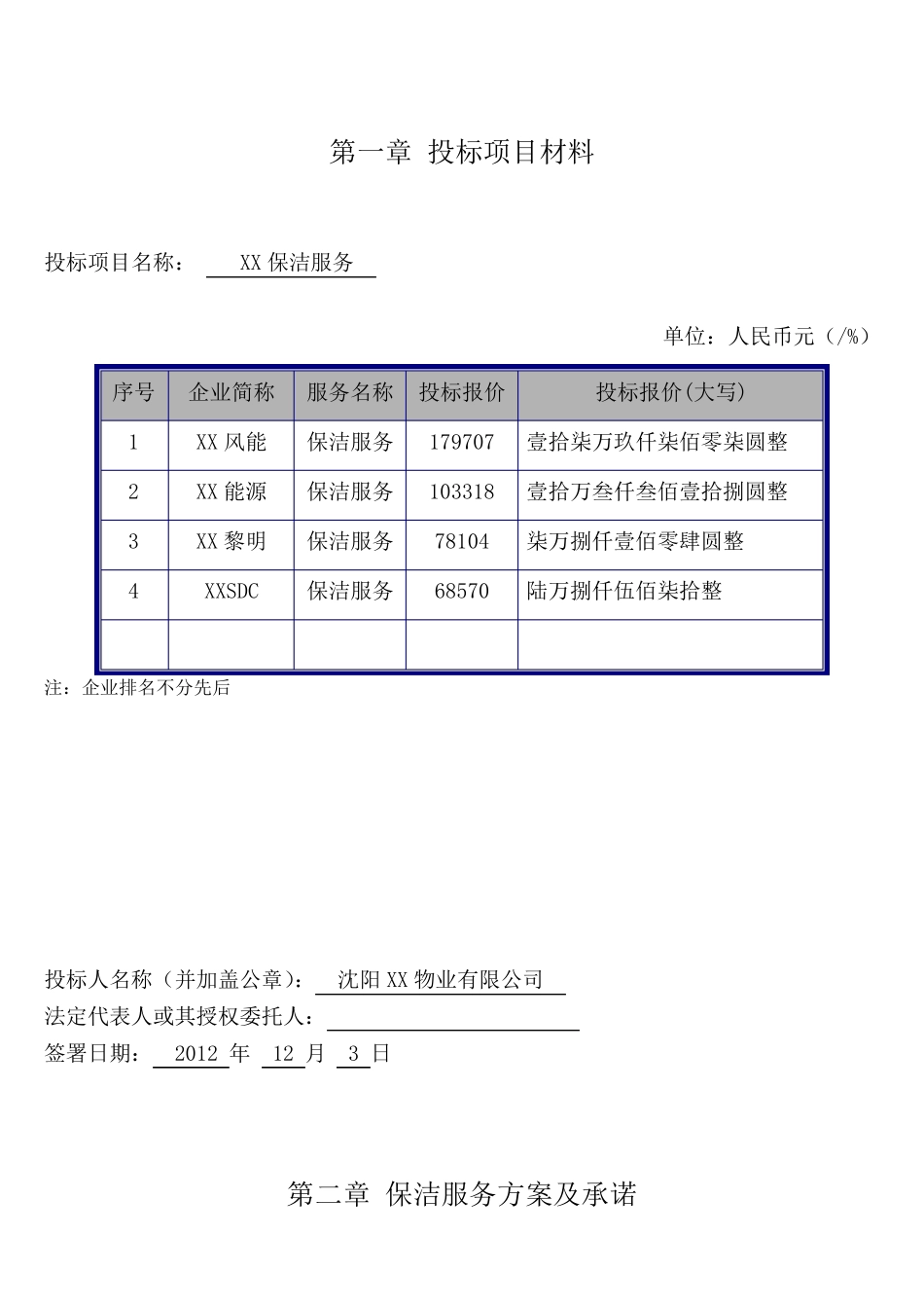 保洁招投标服务方案范例范文·····_第2页