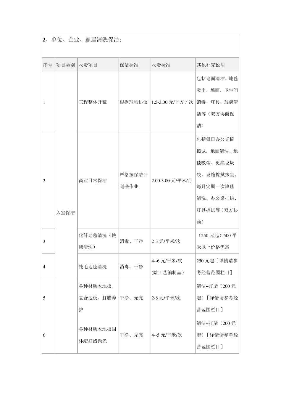 保洁收费明细_第2页