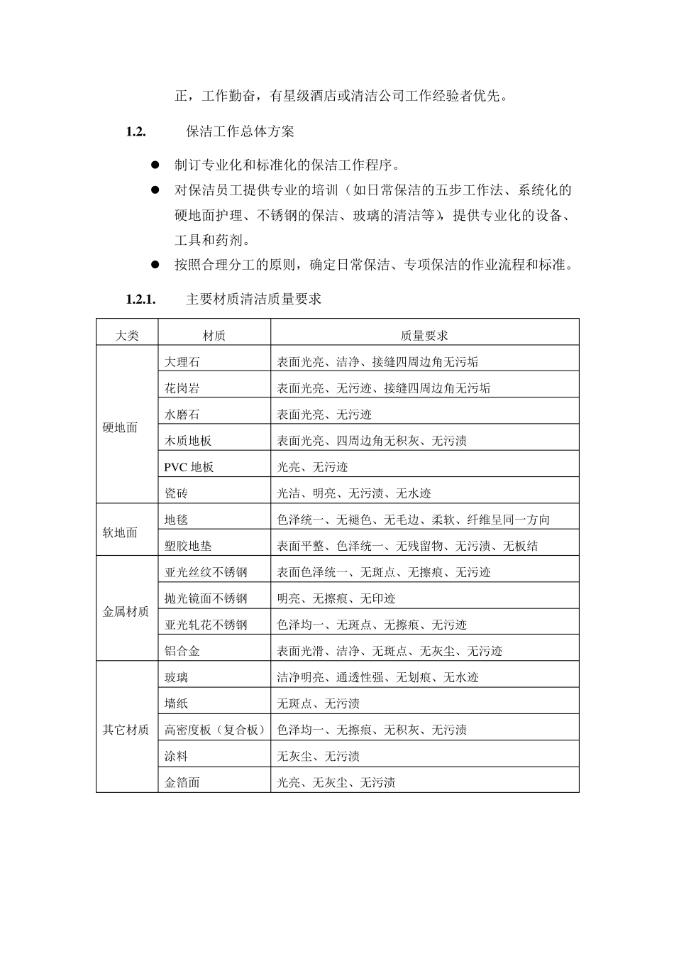 保洁服务实施方案(FX)_第2页