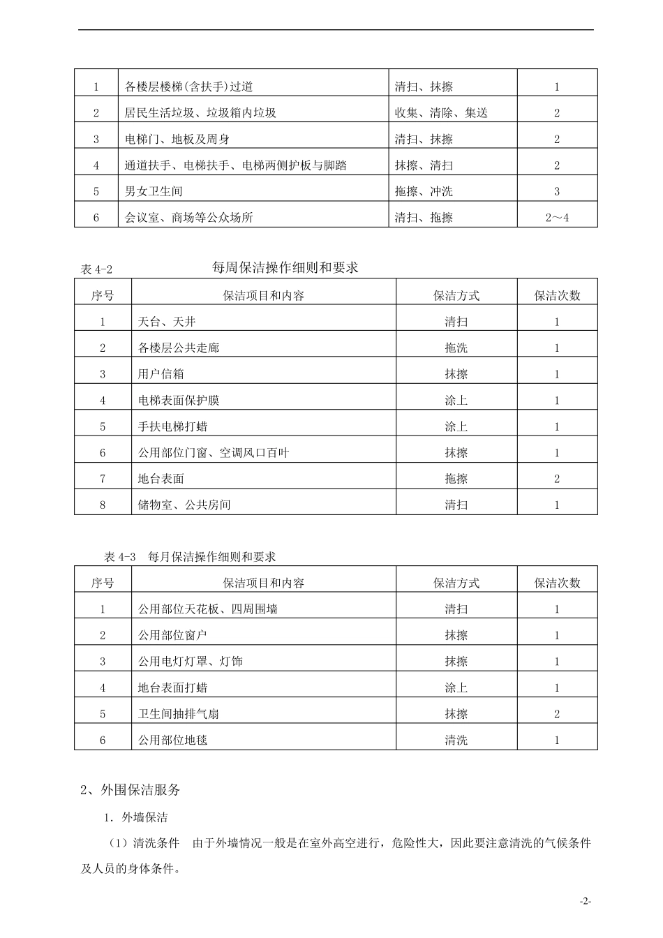 保洁服务标准_第2页