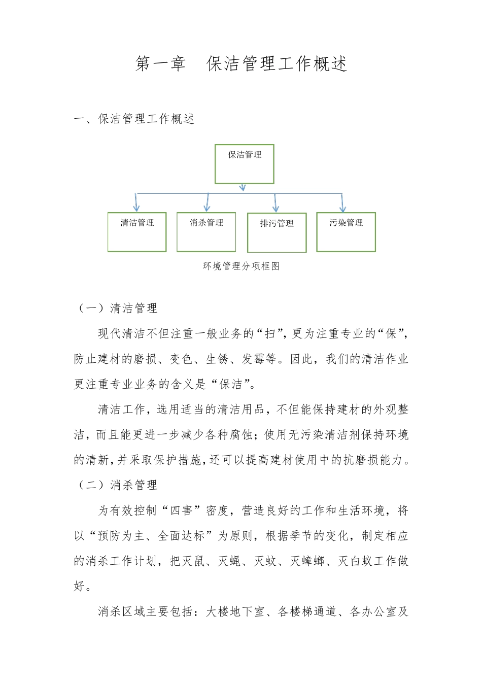 保洁管理制度及岗位职责_第1页