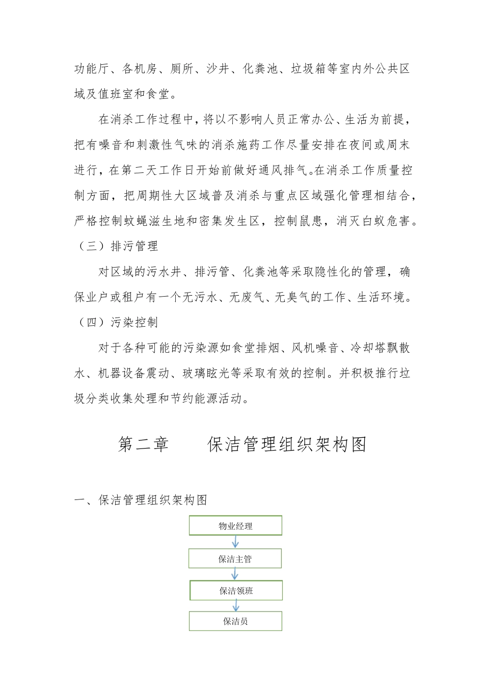 保洁管理制度及岗位职责_第2页