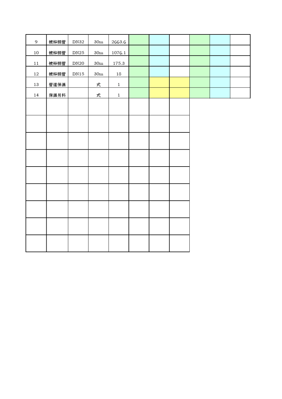 保温、油漆、铝皮、预算计算表_第2页