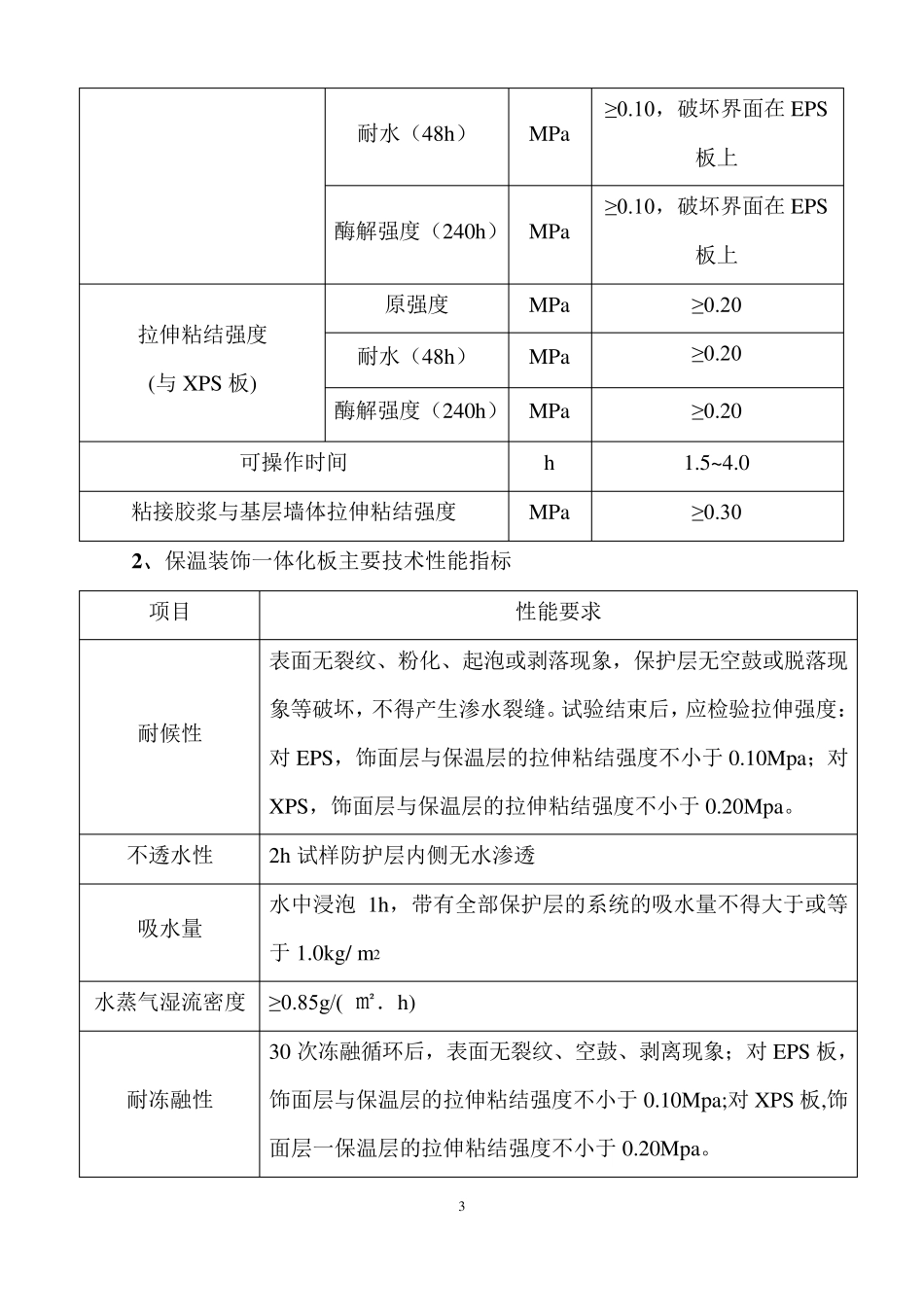 保温一体板施工方案_第3页