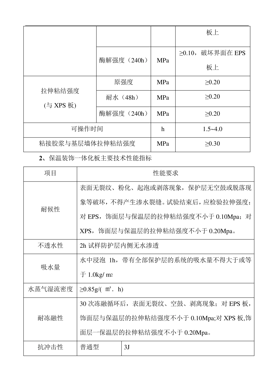 保温一体板施工组织设计方案_第3页