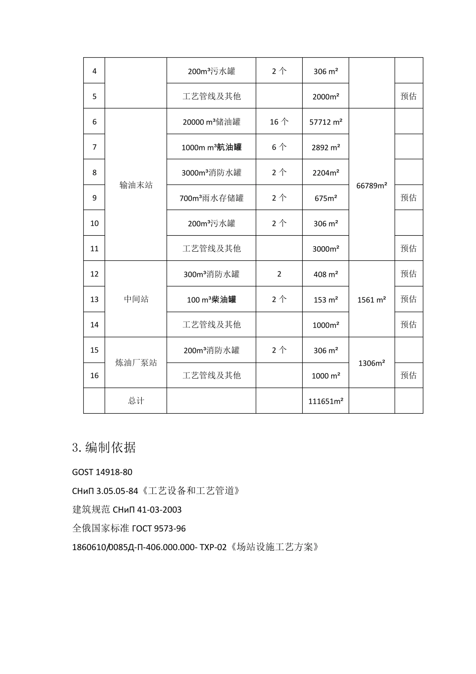 保温施工方案_第3页
