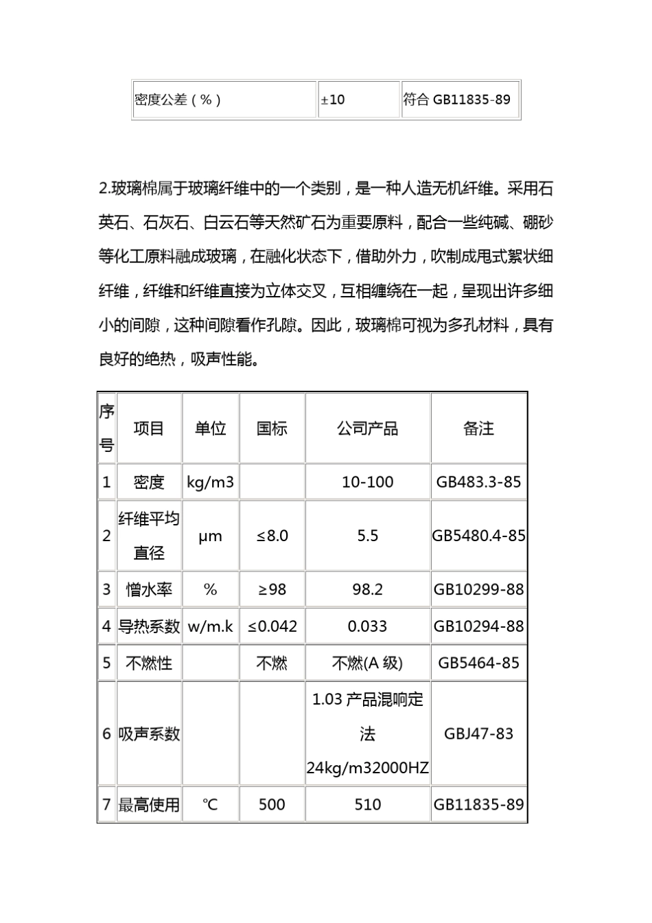 保温材料doc_第2页