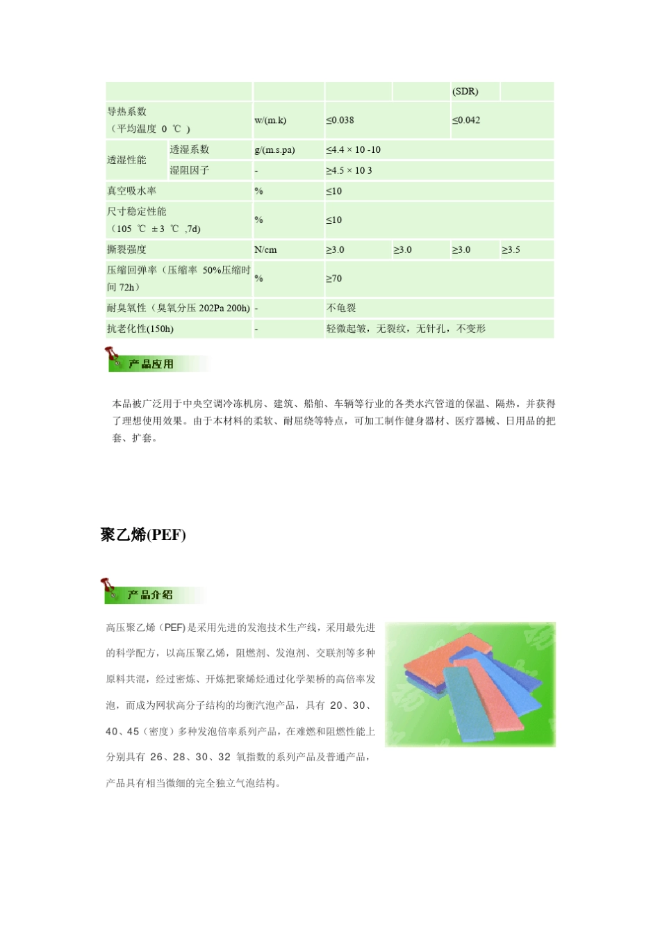 保温材料介绍_第2页