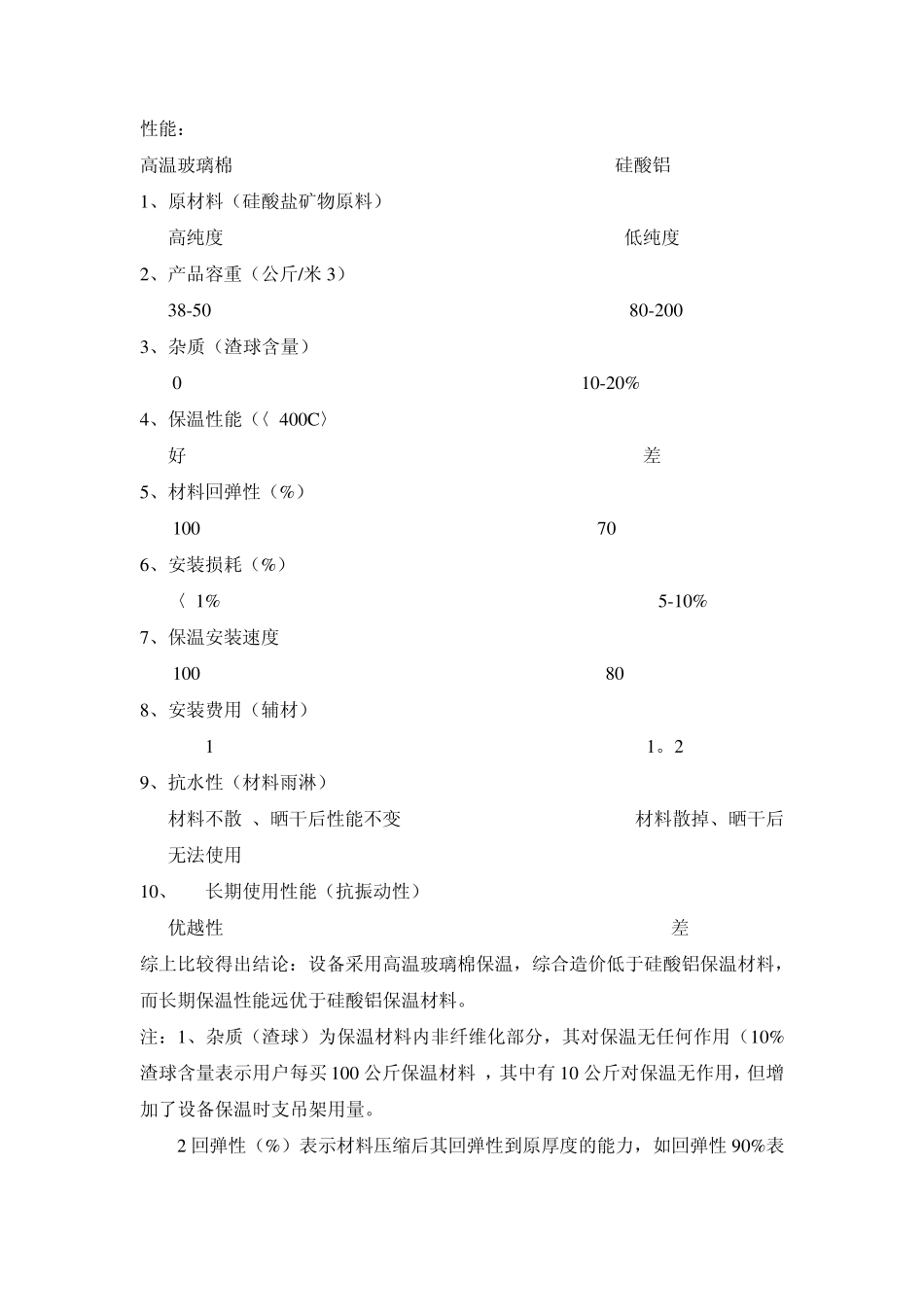 保温材料基础知识_第3页