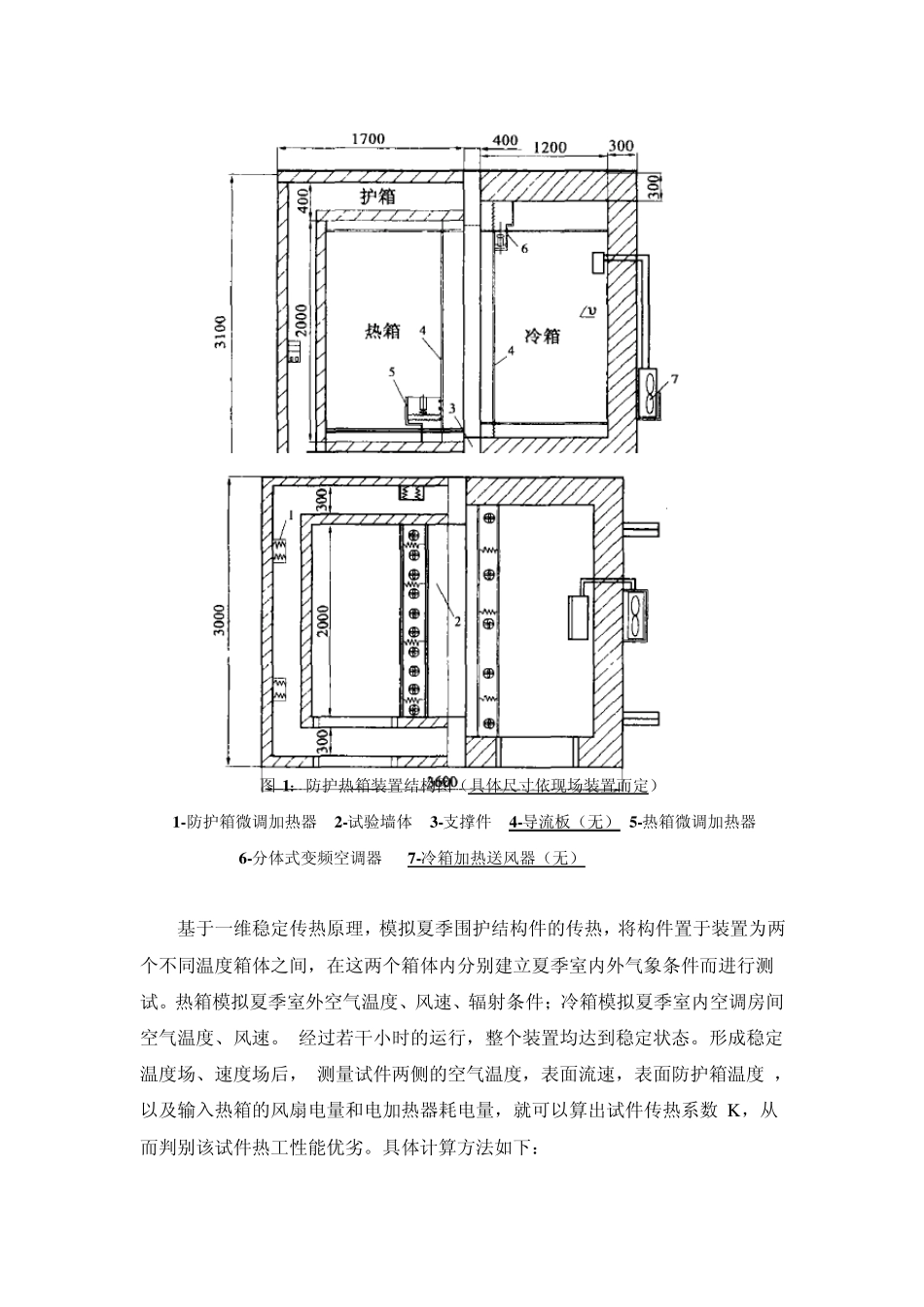 保温材料性能检测试验方案_第2页
