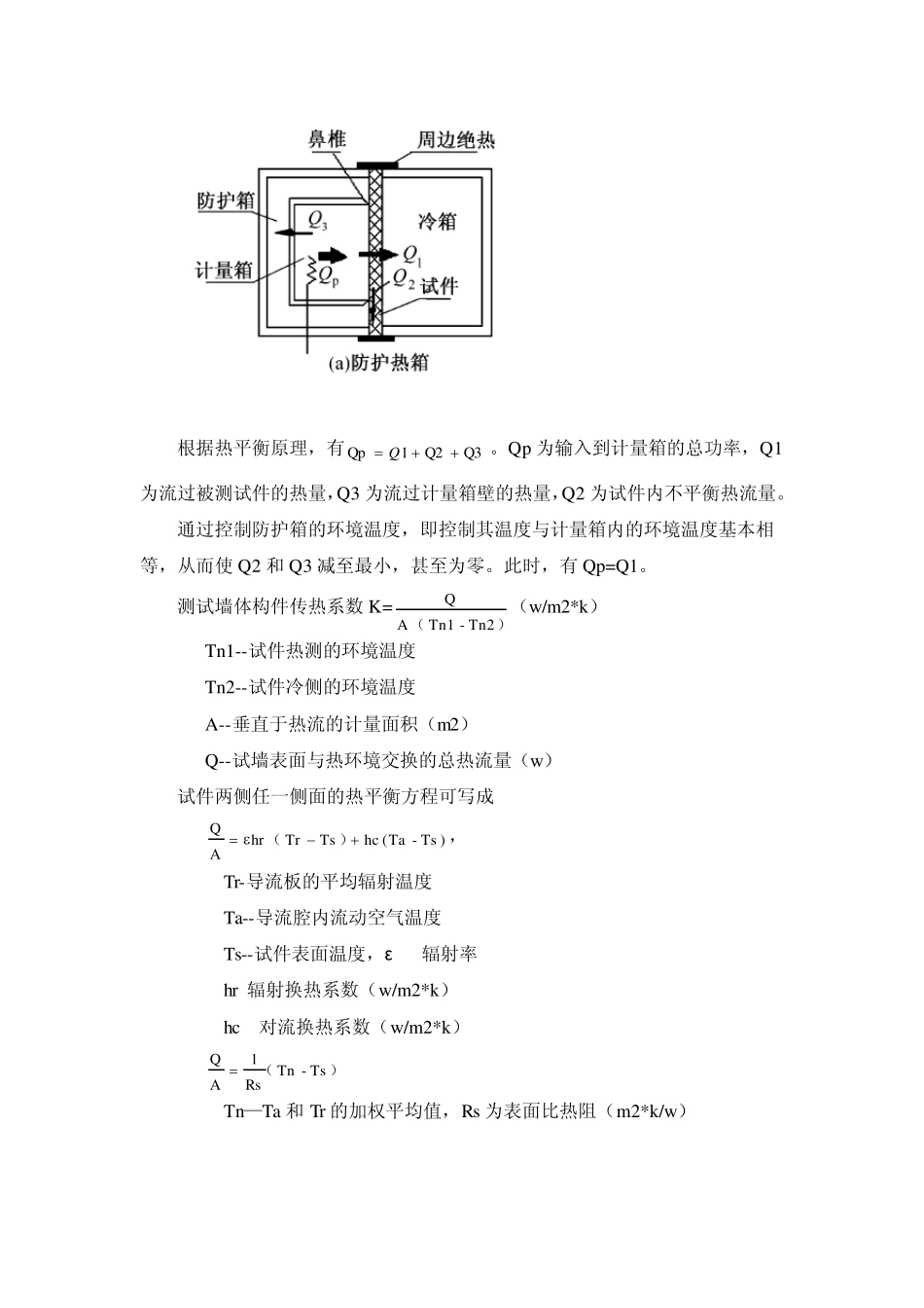 保温材料性能检测试验方案_第3页