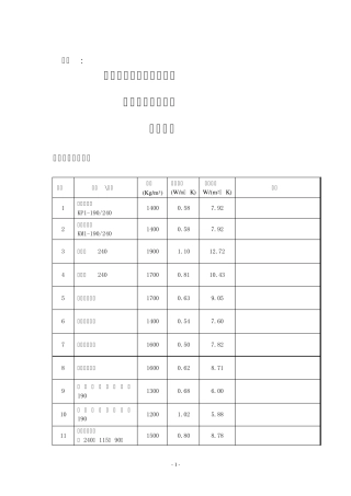 保温材料热工参数e