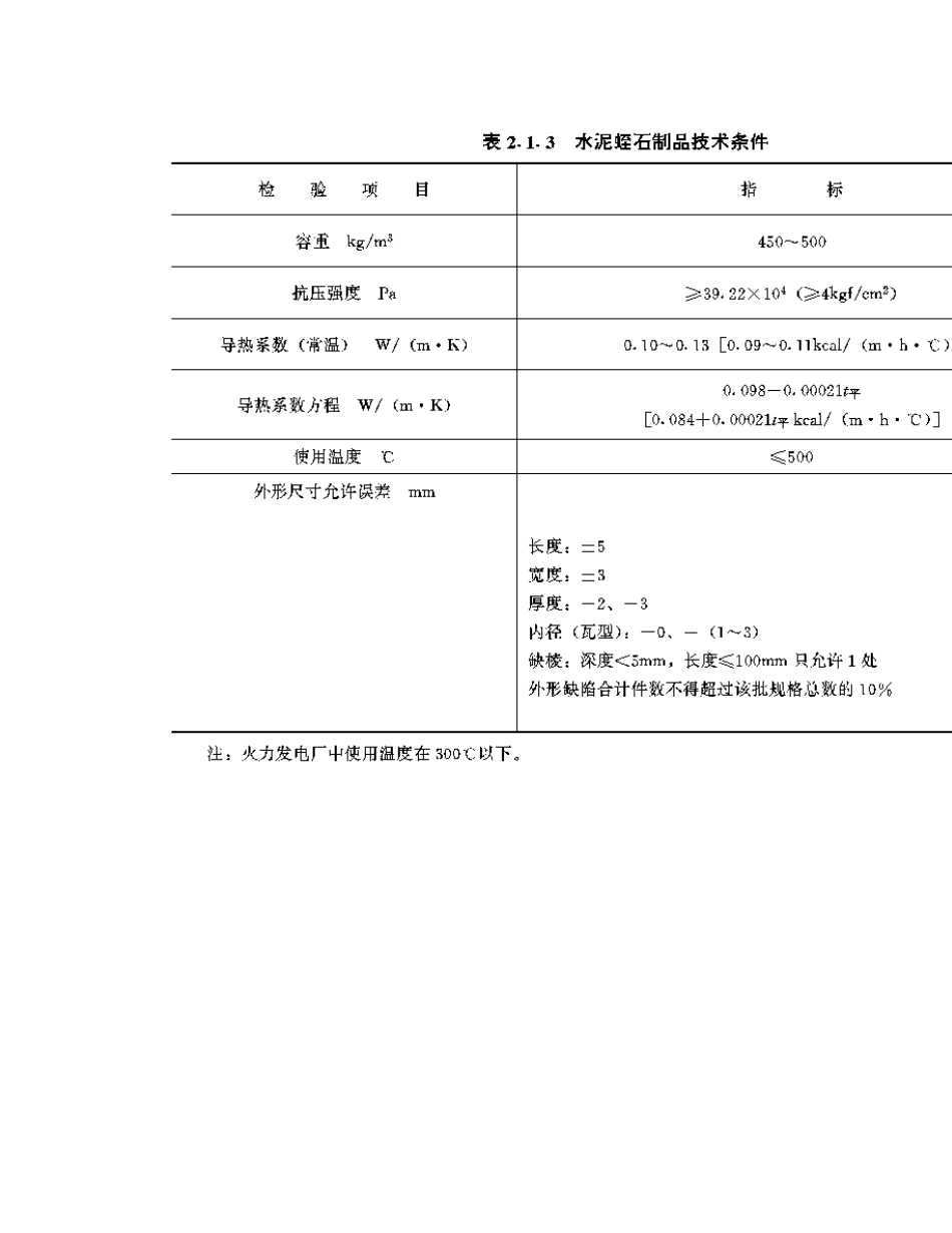 保温材料验收规范_第3页