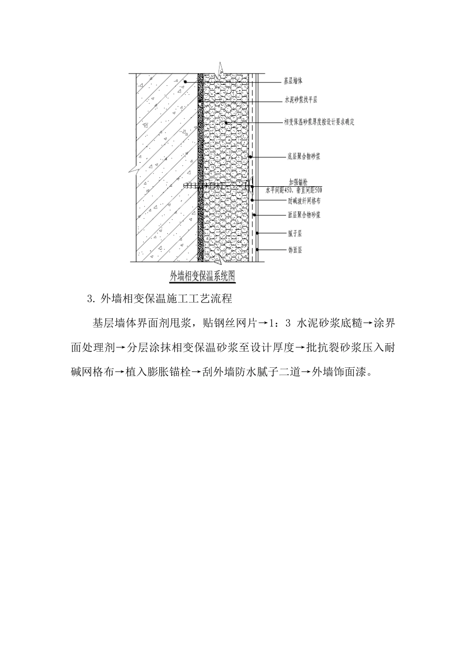 保温砂浆施工工艺及流程_第2页