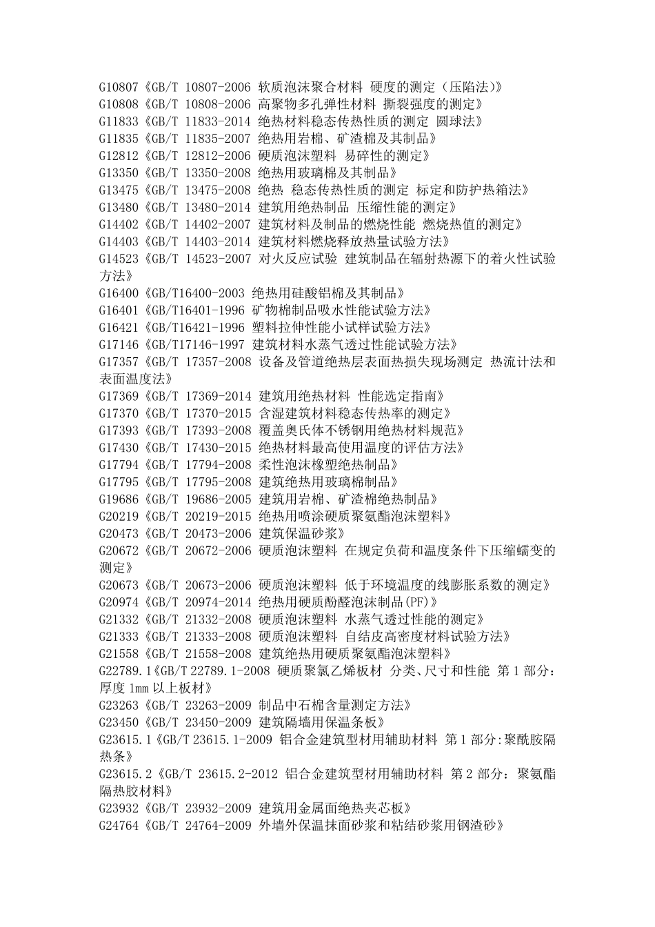 保温绝热材料标准_第2页