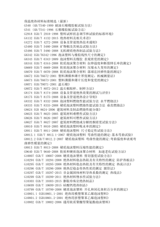 保温绝热材料标准