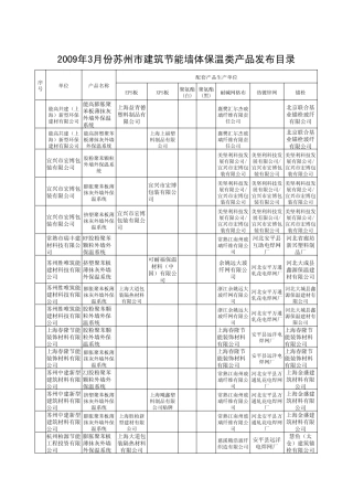 保温钉品牌美坚利,慧鱼,利坚美,北京联合基业