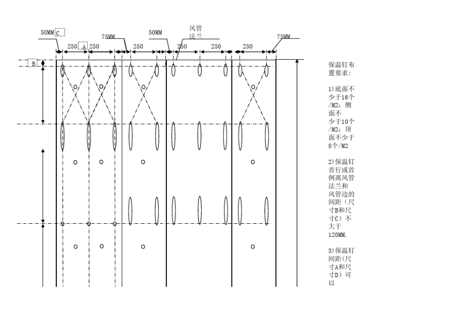 保温钉布置图_第1页