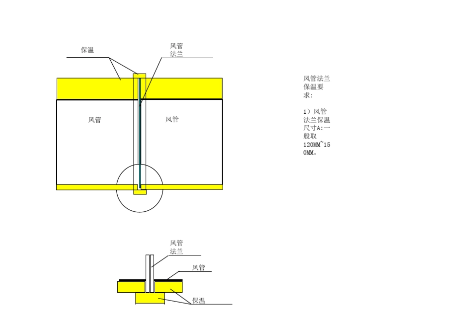 保温钉布置图_第3页