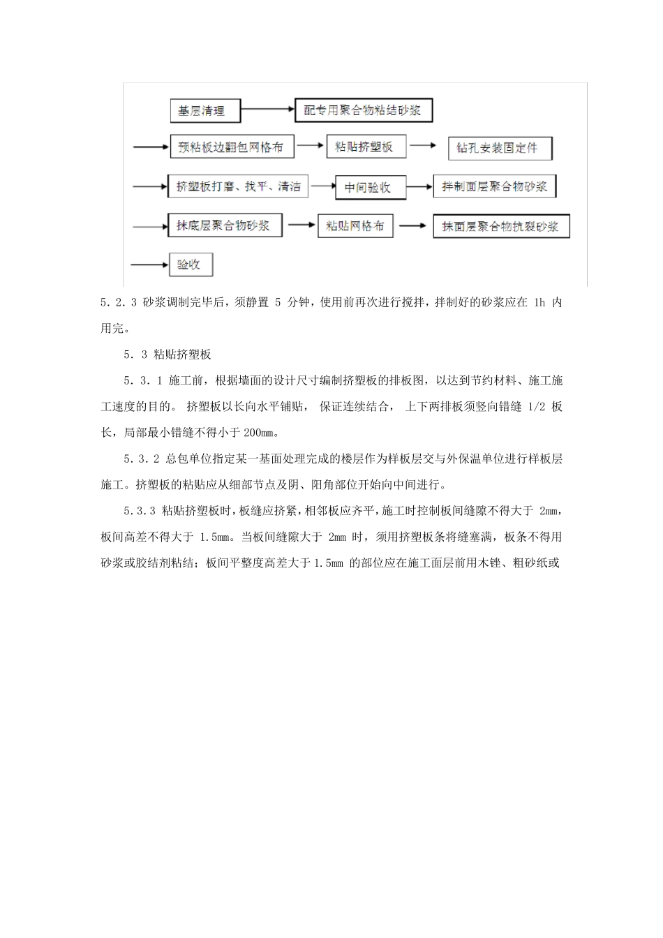 保温隔热施工工艺及施工方案_第2页