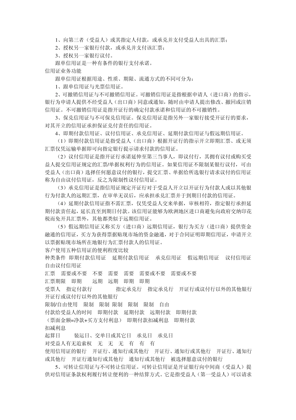 保理、保函、信用证等业务_第3页