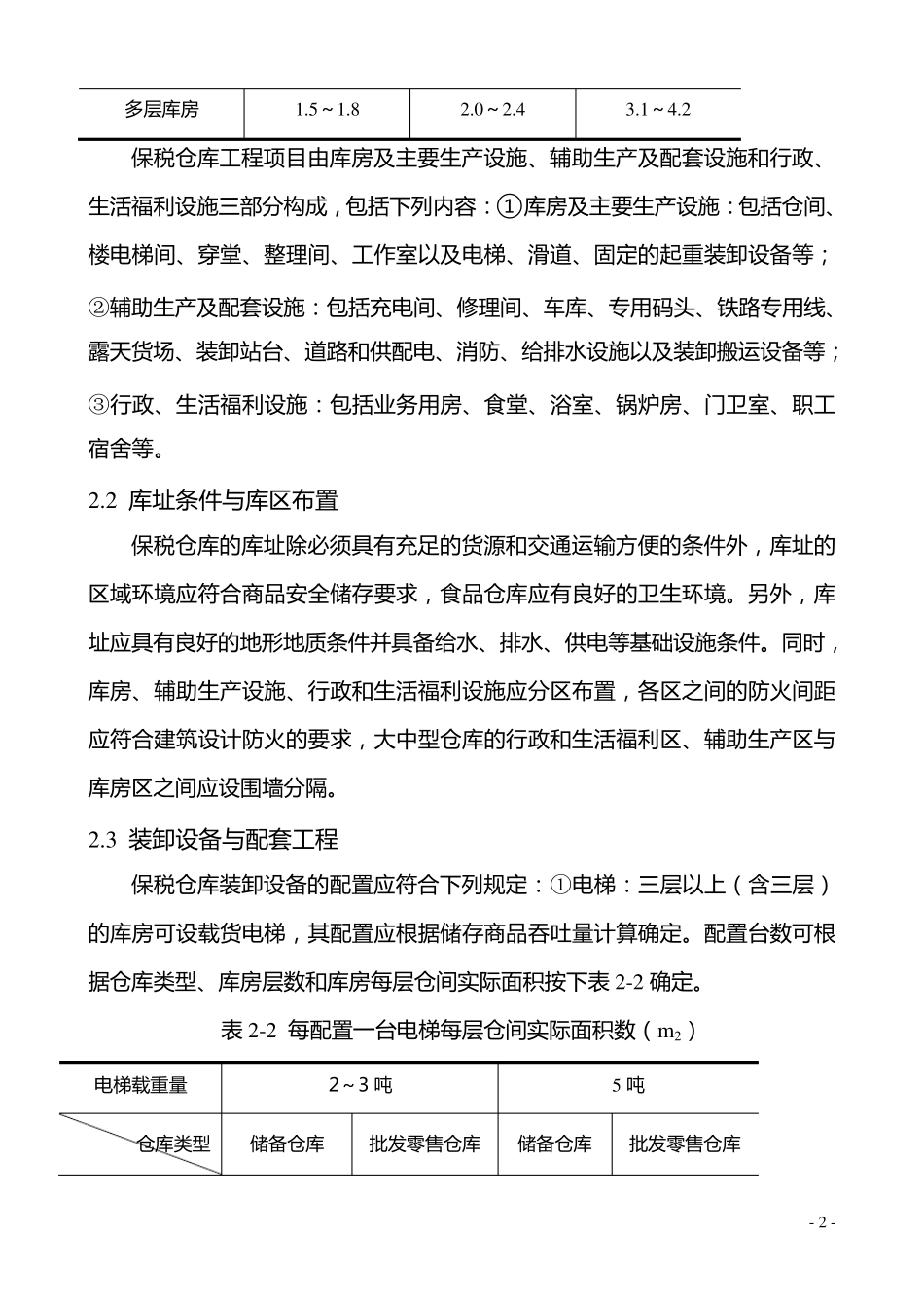 保税仓库建设方案_第3页