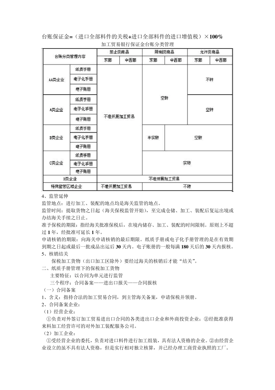 保税加工货物与保税物流货物报关程序_第3页