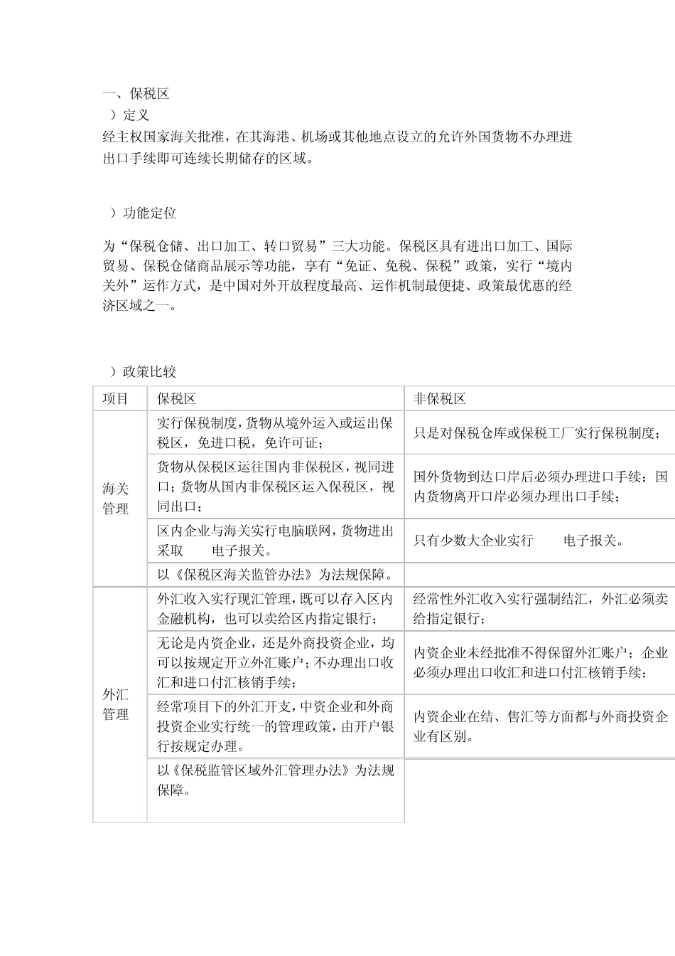 保税区、加工出口区、保税物流区、保税港区、自贸区简要比较_第1页