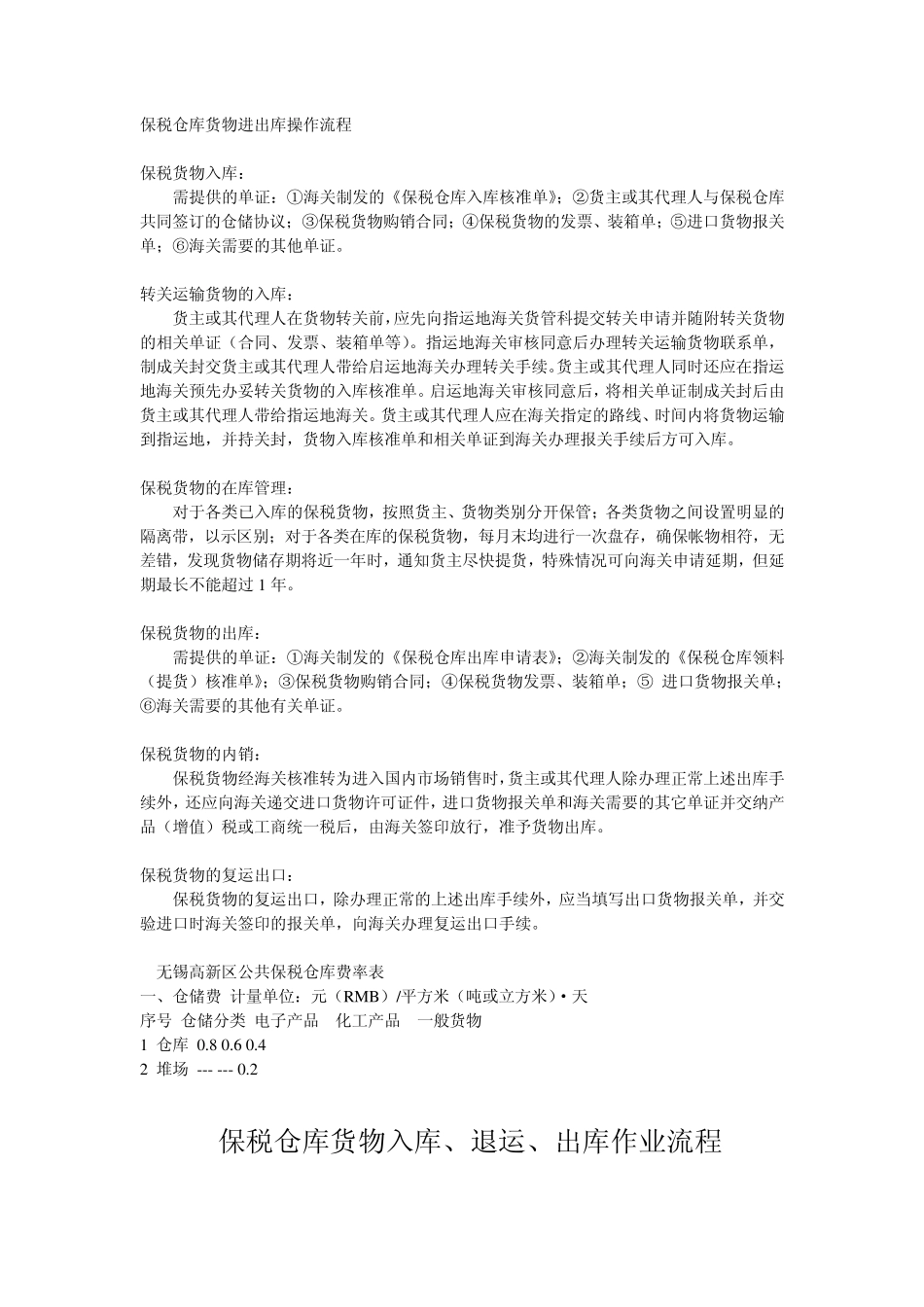 保税库海关相关规定_第1页