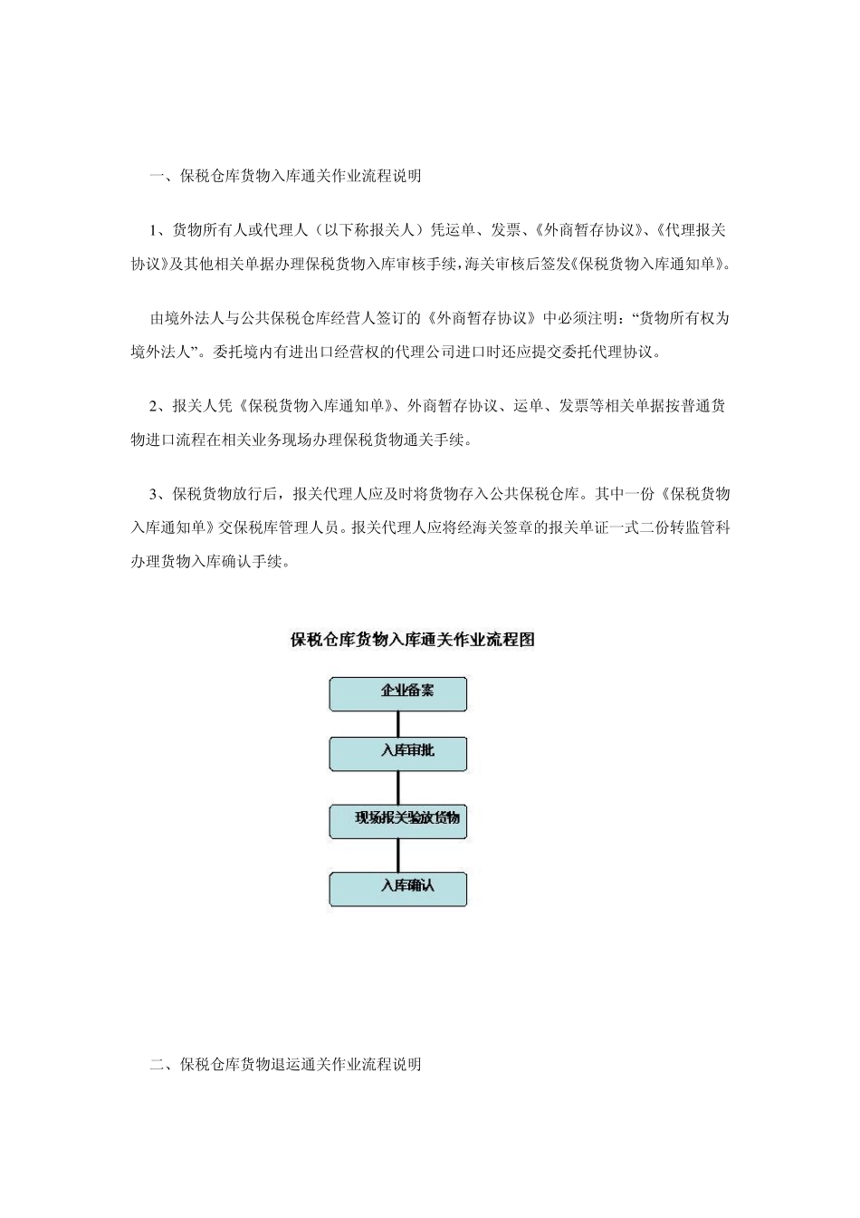 保税库海关相关规定_第2页