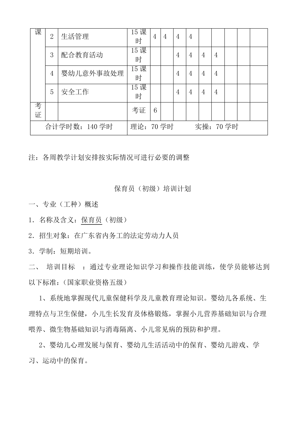 保育员培训计划和教学大纲_第3页