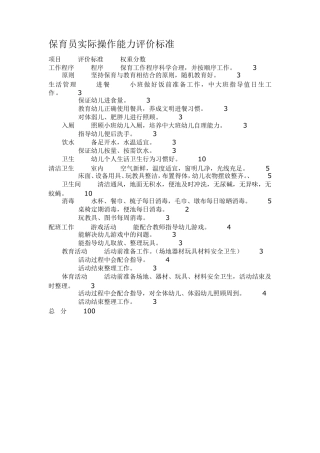 保育员实际操作能力评价标准
