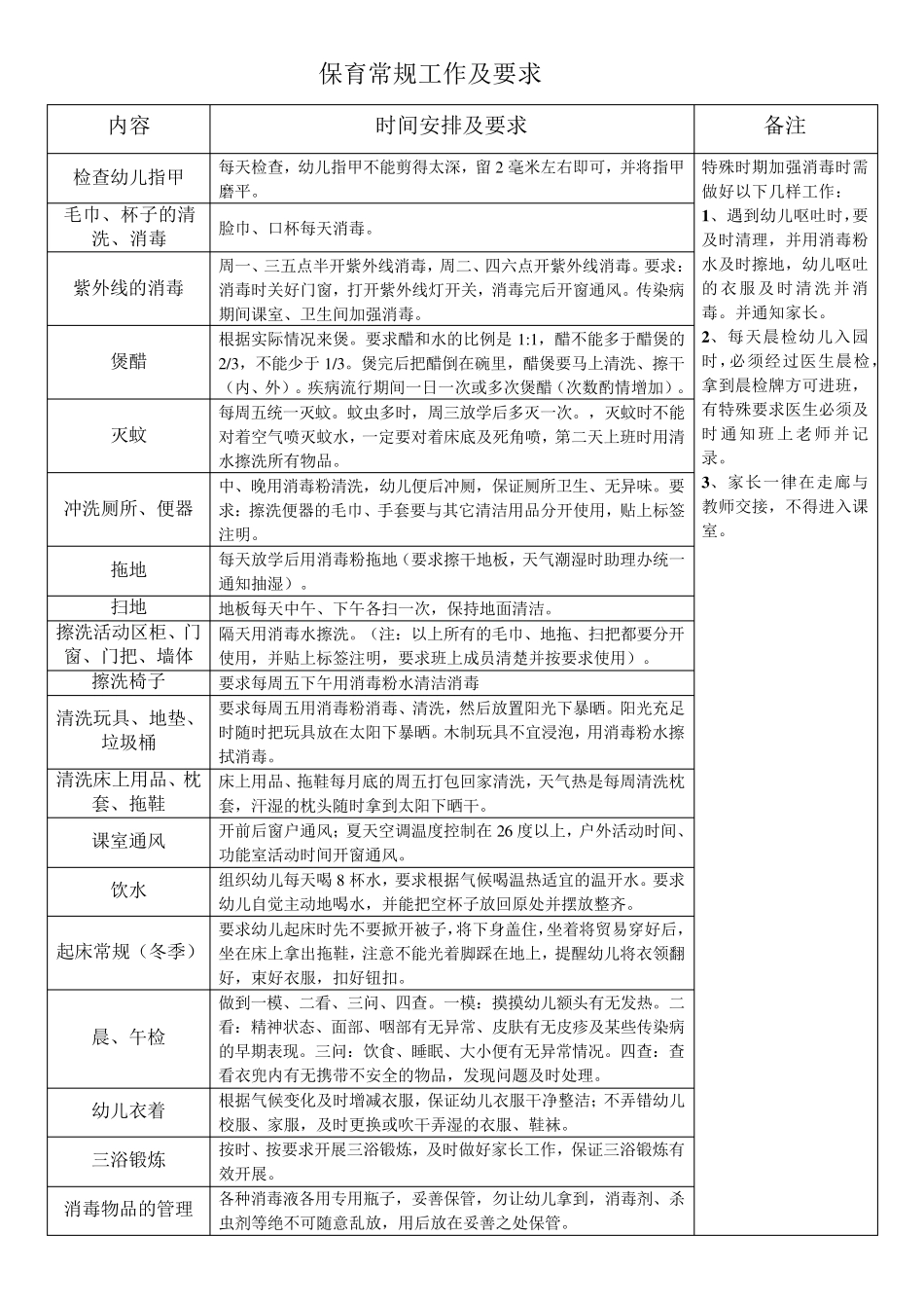 保育员工作手册_第3页