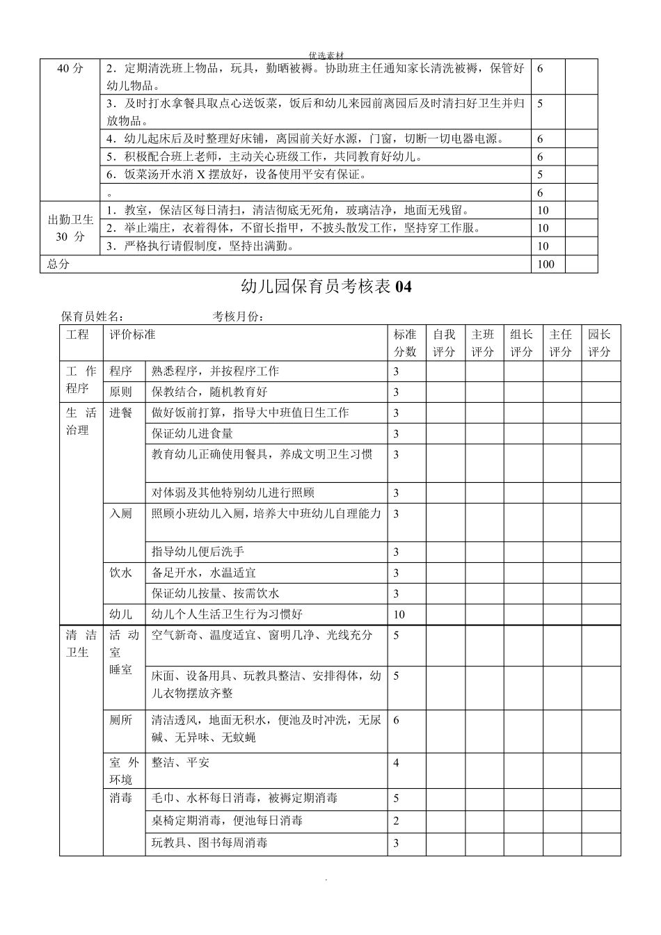 保育员工作考核表_第3页