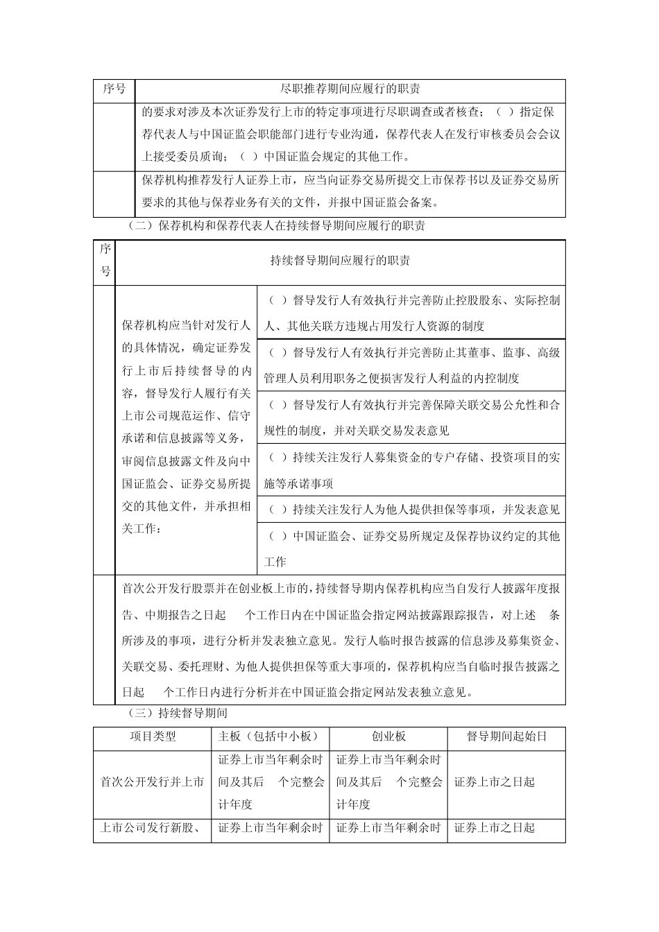 保荐机构和保荐代表人的职责_第2页