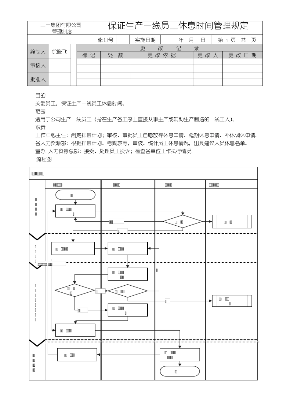 保证生产一线员工休息时间管理规定_第1页