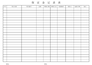 保证金登记表