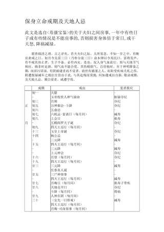 保身立命戒期及天地人忌(夫妇房事戒期)