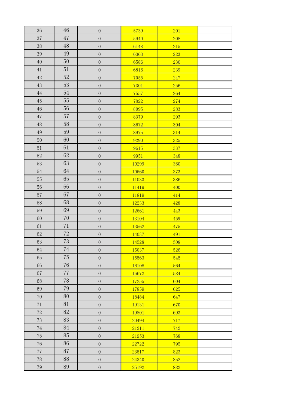 保险不求人储蓄利益计算器(简易版)诚哥_第2页