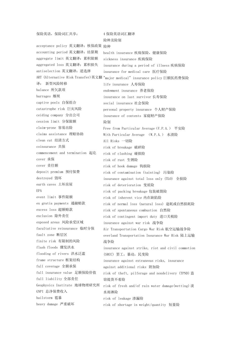 保险专业英语常用词汇_第1页
