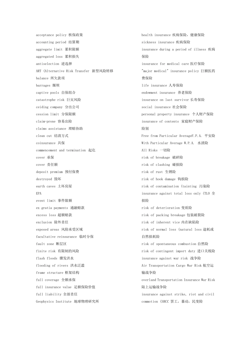 保险专业英语常用词汇大全_第1页