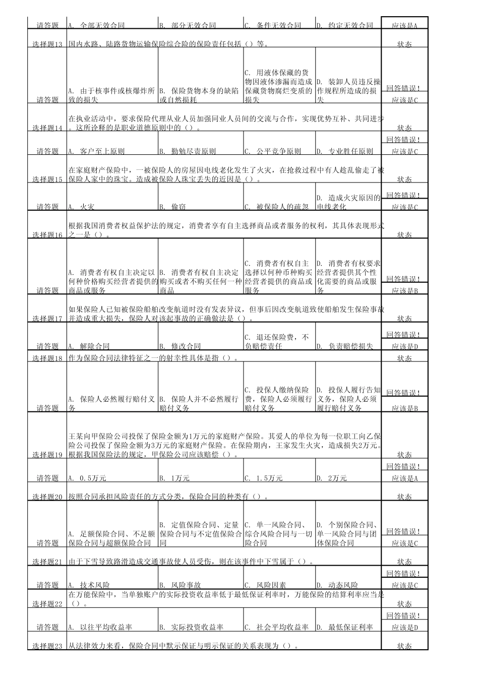 保险代理人考试题_第2页