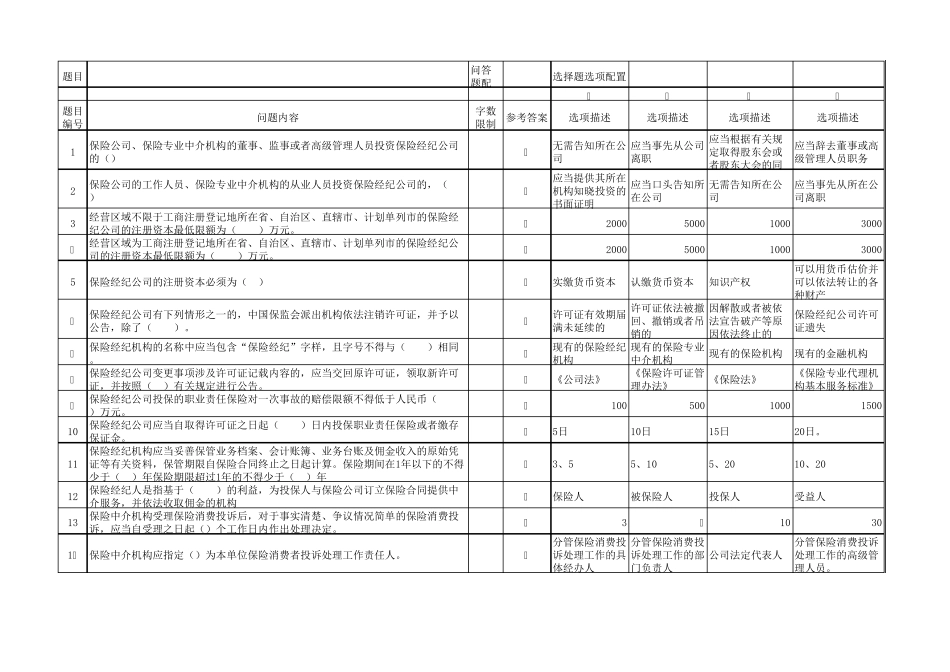保险代理人考试题库_第1页