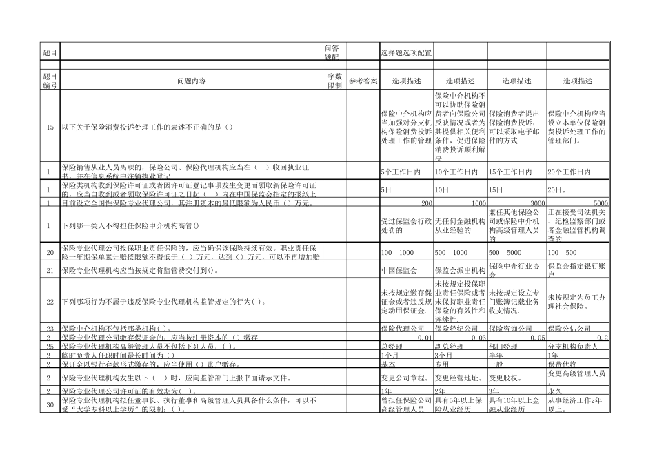 保险代理人考试题库_第2页