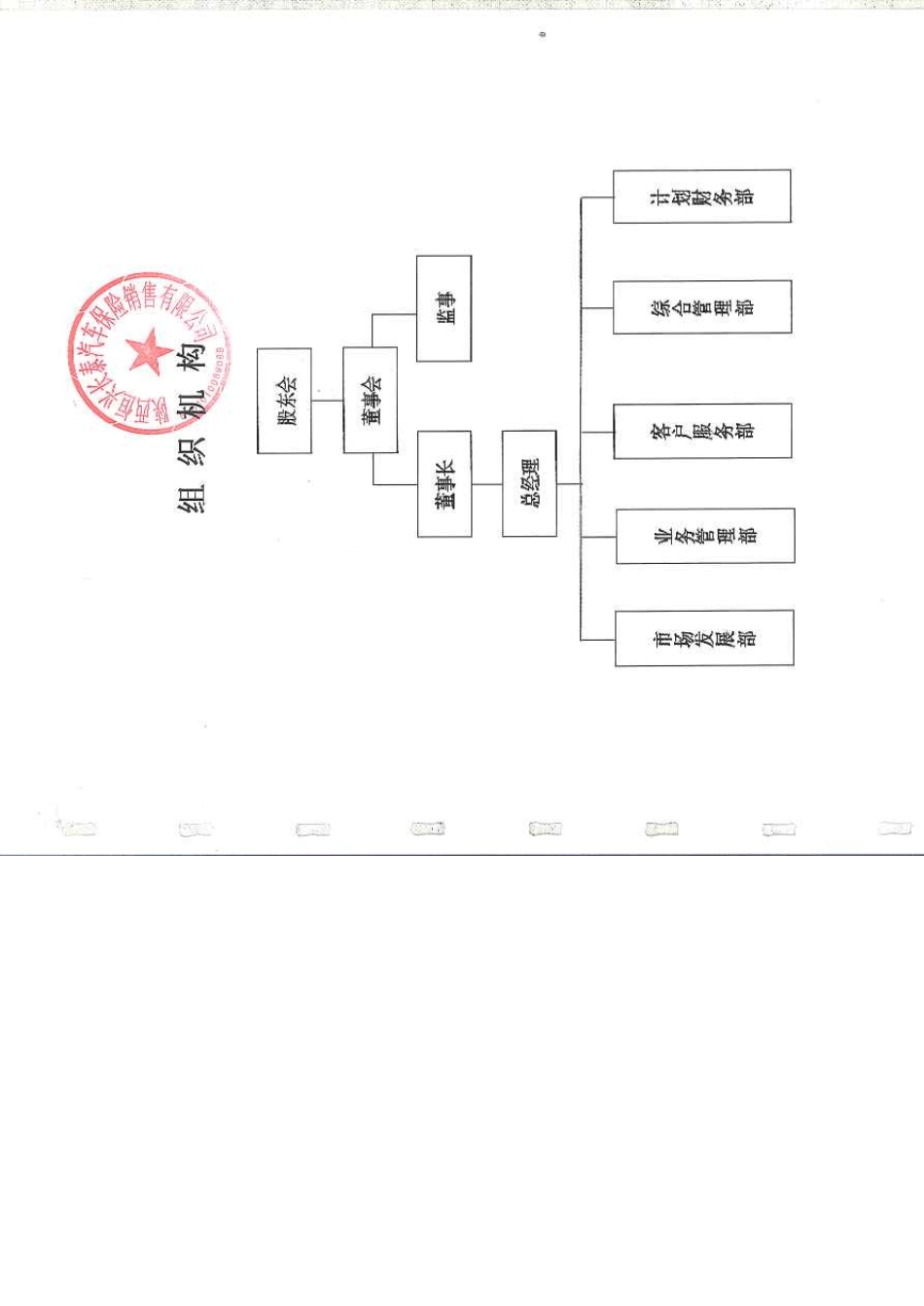保险代理机构内部管理制度_第2页