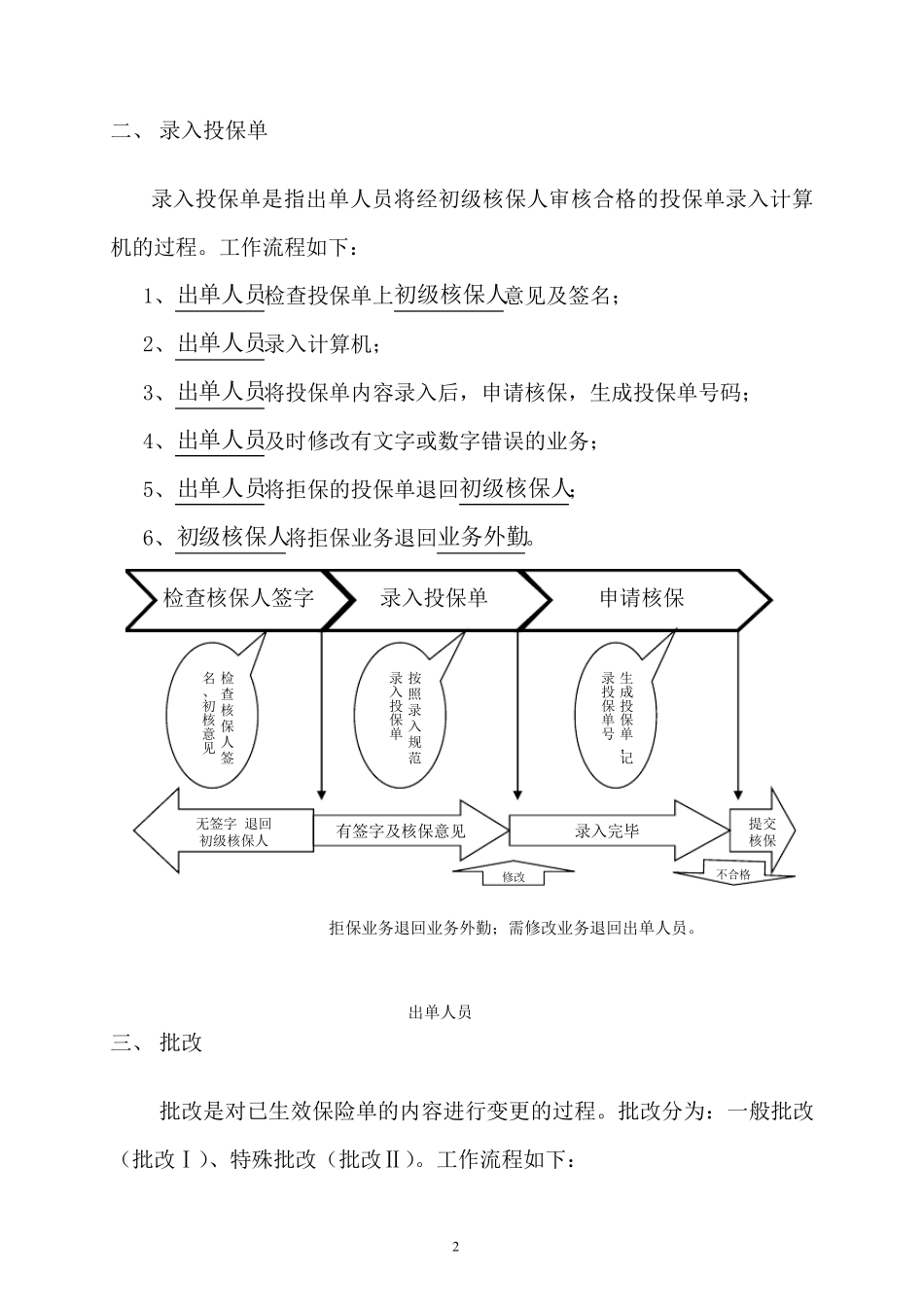 保险公司业务操作流程实务(车险)_第3页