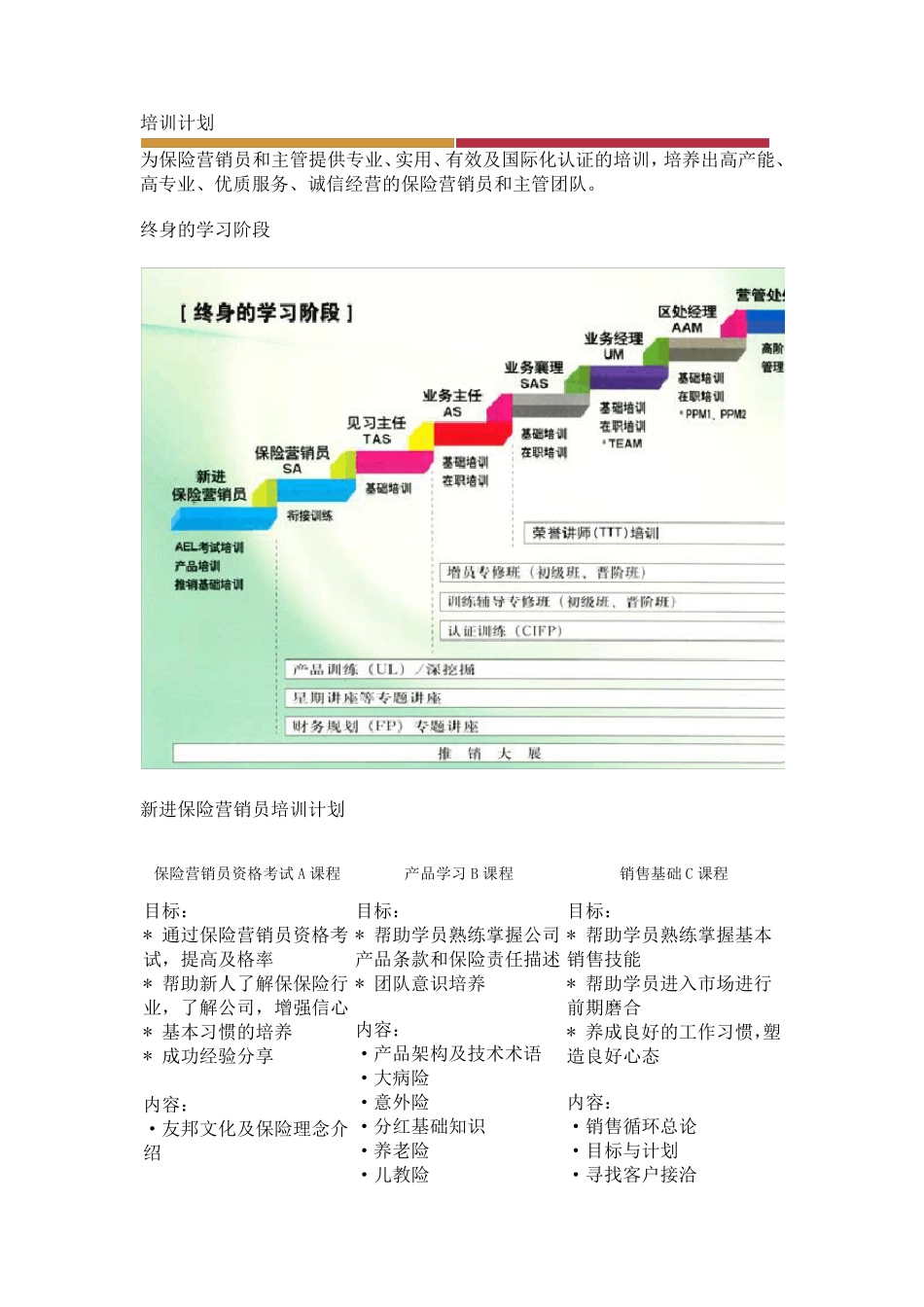 保险公司培训计划_第1页